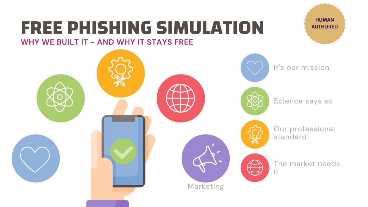 CYBERDISE-IMG-Free-Phishing-and-Training-Solution