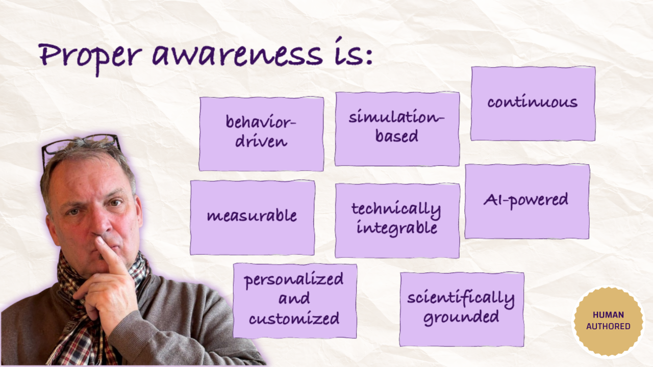 WHAT-IS-PROPER-AWARENESS-IMG