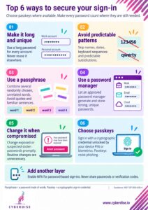 01-Secure-Sign-In-EN