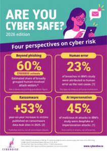04-Are-You-Cyber-Safe-2026-EN