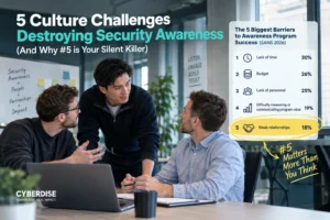 Chart of the 2026 SANS report's five biggest barriers to security awareness program success, with weak relationships circled as the silent killer