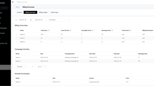 Release V2.8 – Full Visibility and Control – Introducing Billing & Operational Enhancements